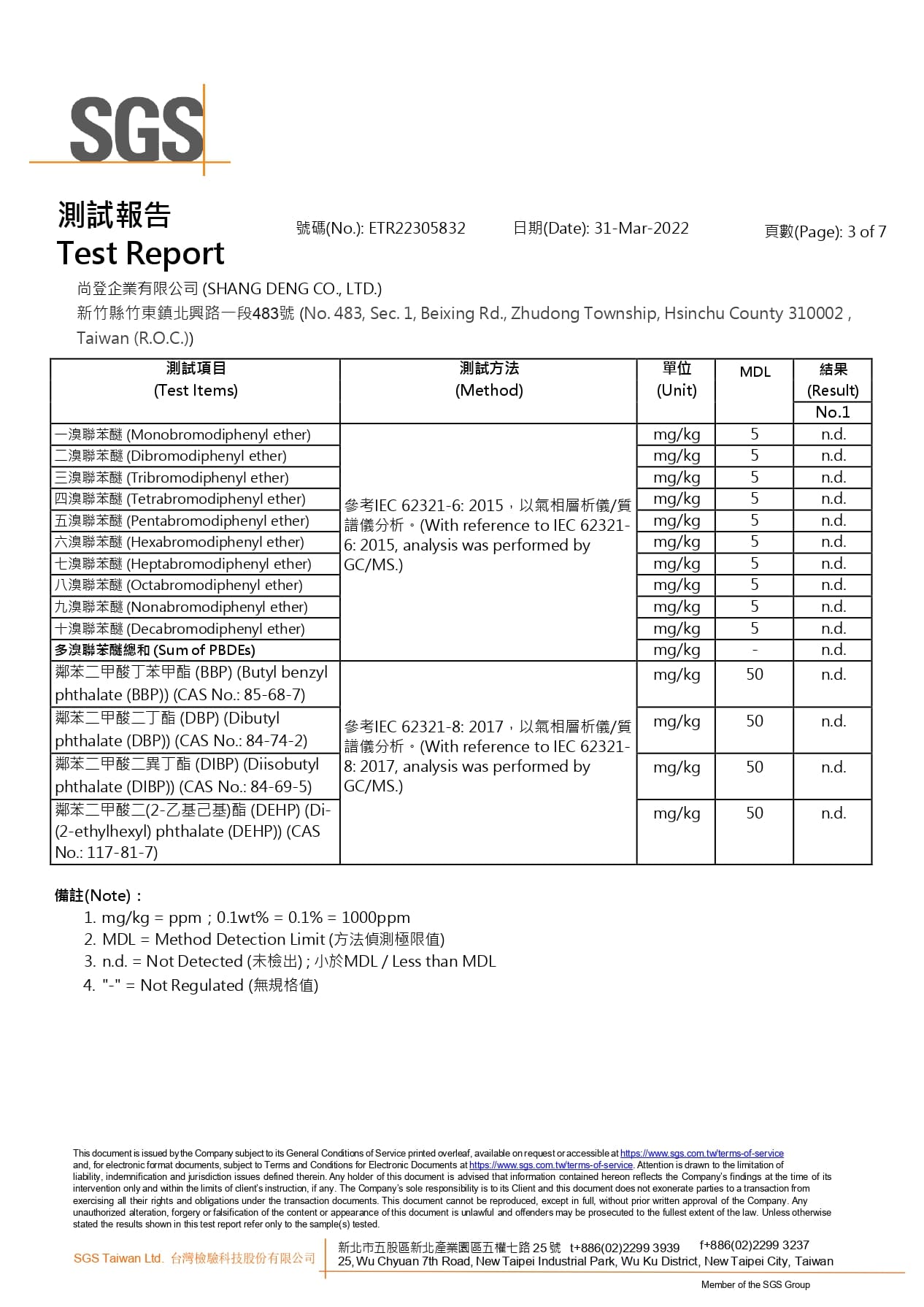 不鏽鋼鈍化, 不鏽鋼電解, 電解拋光, 不鏽鋼醫療, ROHS, 尚登企業