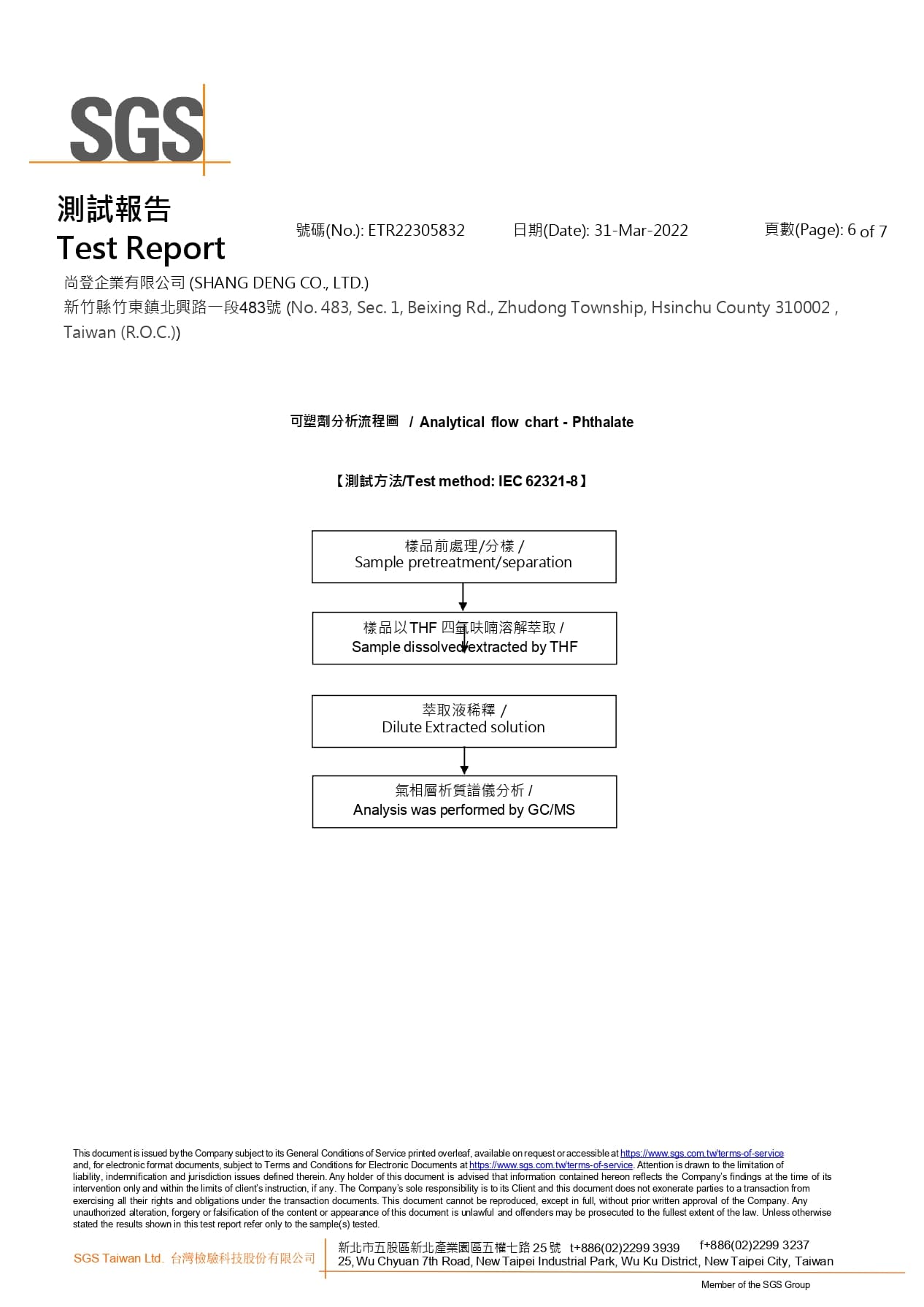 不鏽鋼鈍化, 不鏽鋼電解, 電解拋光, 不鏽鋼醫療, ROHS, 尚登企業